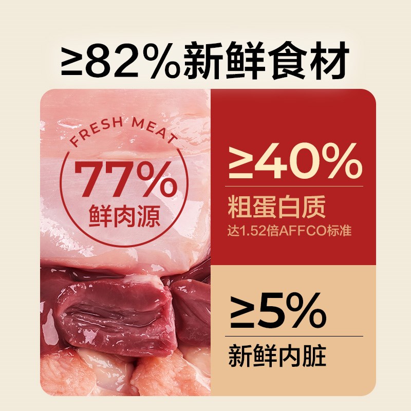 【囤货】网易天成兔肉烘焙猫粮成猫幼猫低温冻干双拼烘焙鲜肉粮