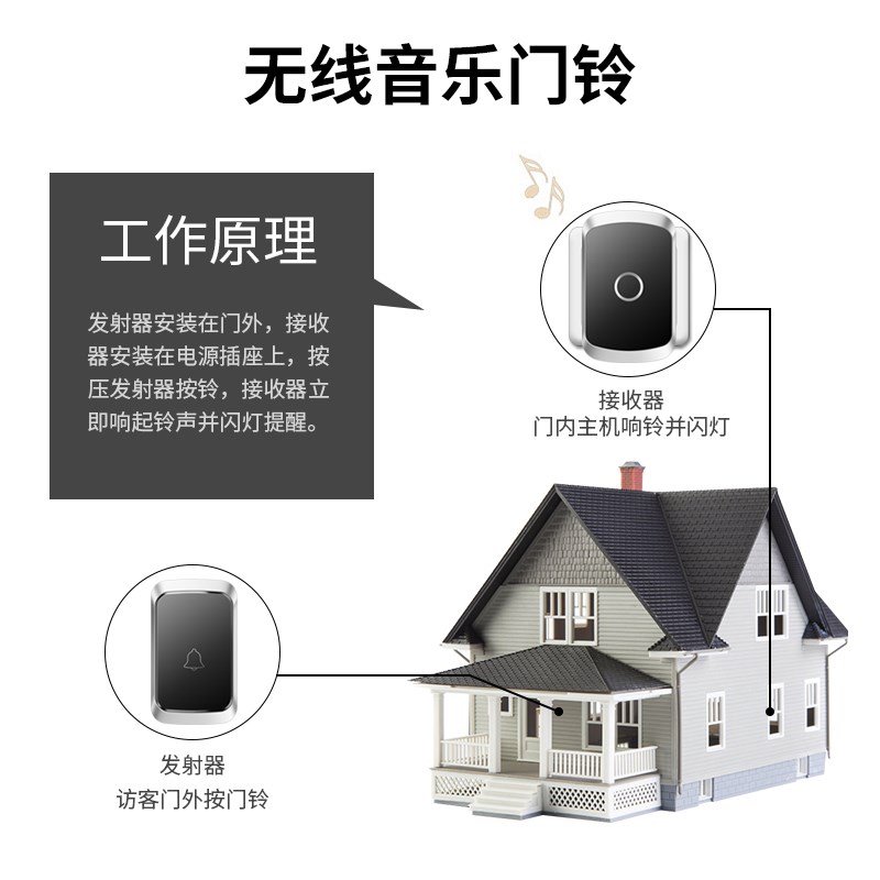 门铃无线家用电子遥控远距离叮咚防盗门门钟老人呼叫器呼叫铃