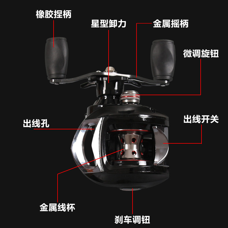 水滴轮防炸线金属18轴路亚水滴轮路亚轮微物水滴轮马口路亚竿渔轮