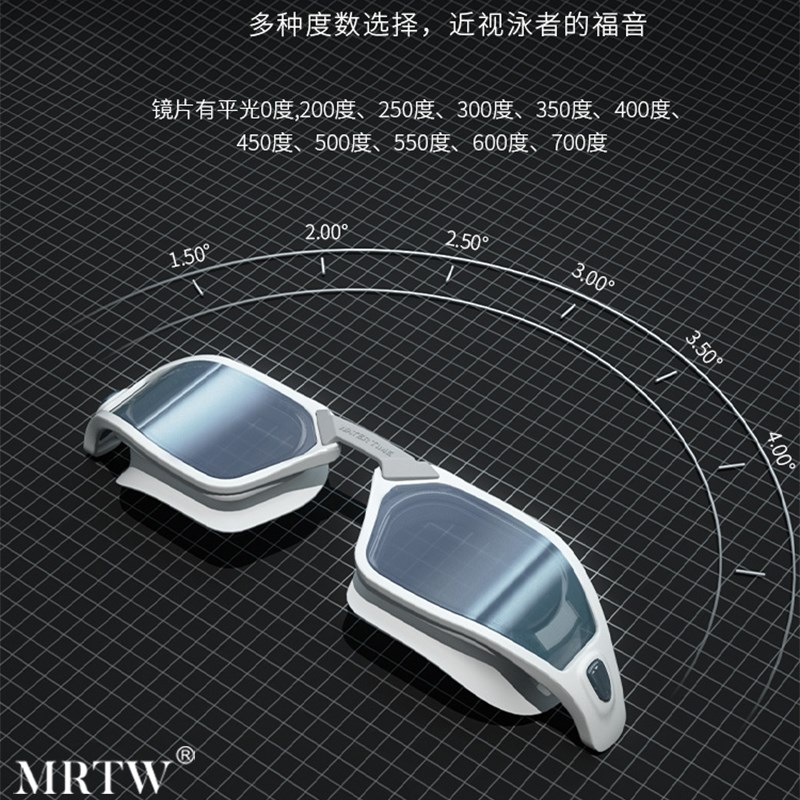 2024新款防雾防水高清镀膜泳镜女款游泳大框近视眼睛男游泳装备
