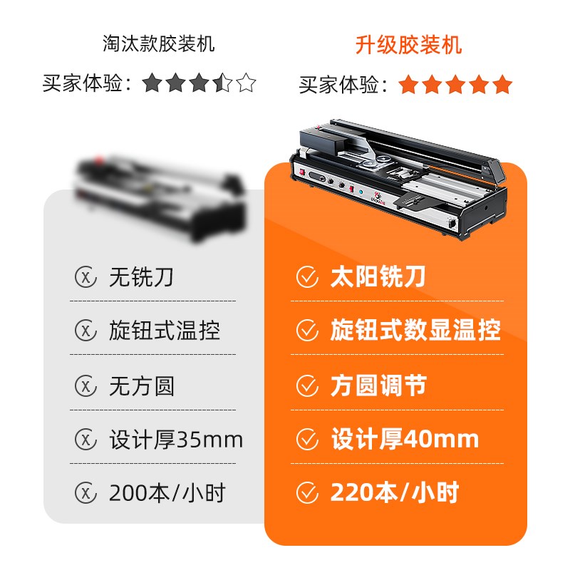 宝预桌面式全自动胶装机热熔胶装订机无线胶订机办公室标书文件封