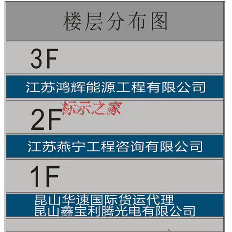 铝合金导向牌 科室牌标识牌 门牌定制人员 去向牌 内容可更换定做