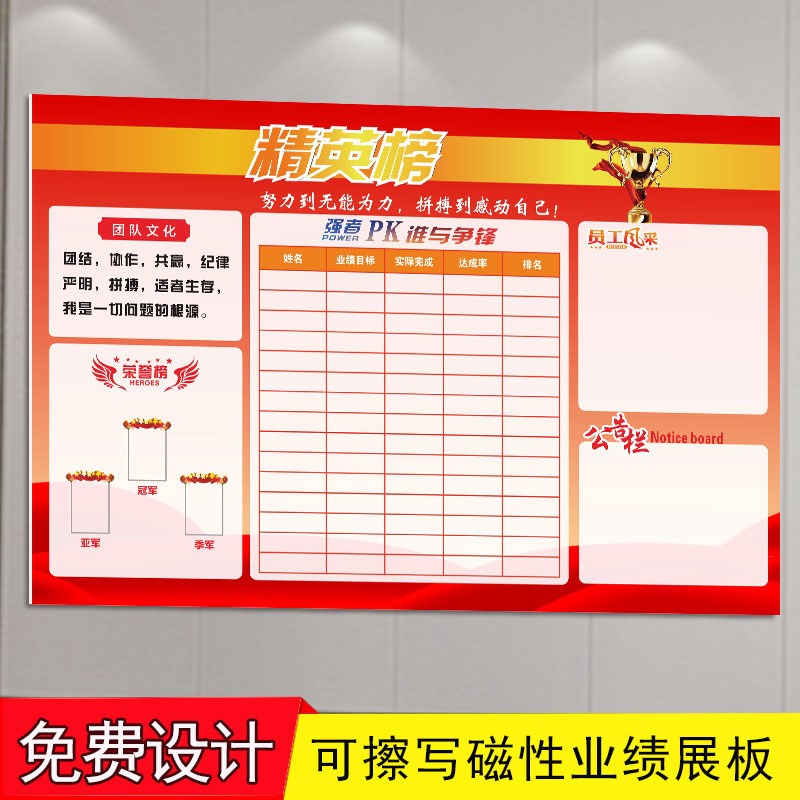 销售业绩展示板软白板龙虎榜看板墙贴定制公司团队业绩pk榜排行榜