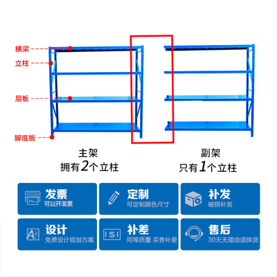 仓储货架中型仓库铁架重型货架落地置物架库房储物架多层自由组装