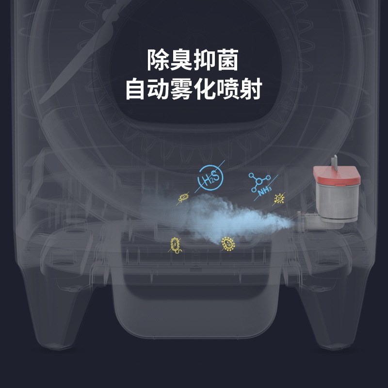 小佩全自动猫咪厕所大号智能除臭便盆电动猫砂盆豹猫防外溅铲屎机