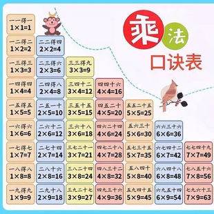 99九九乘除法一二年级数学公式学习卡片桌垫乘法口诀表教具