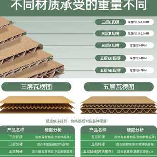快递加厚加硬收纳纸箱打包箱纸盒箱05 1688行家选物流快递搬家包装