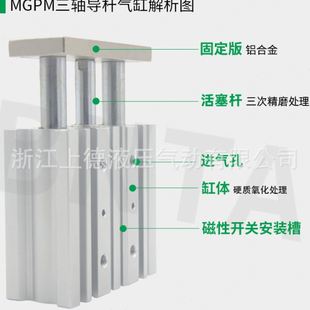 MGPM20X10X20X25X30X40X50X75X100X125X150X200x250Z 三杆气缸TCM