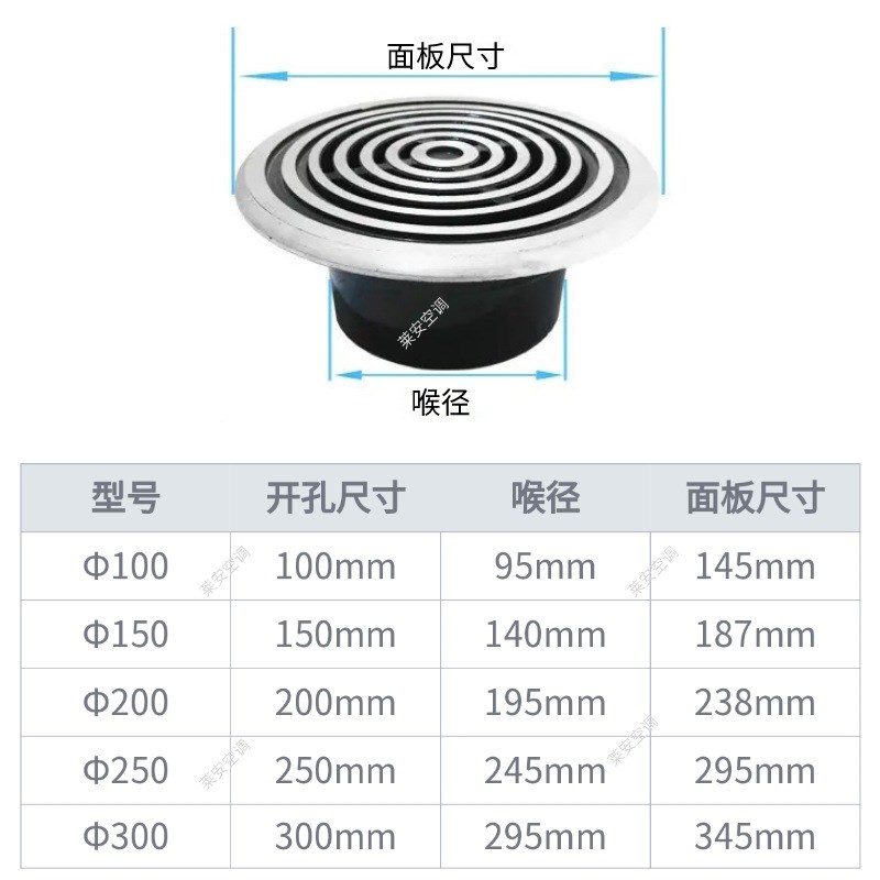 铝合金地板风口散流器 圆形地板风口体育馆电影院承重型旋流风口