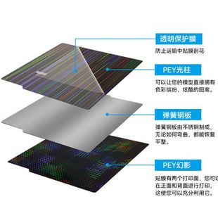 P1P平台双面喷涂pei弹簧钢板PEY贴膜257mm 3D打印热床拓TZ竹子X1