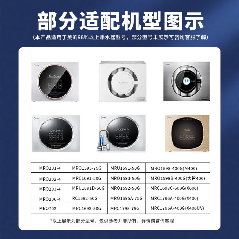 适配美某的净水器S1滤芯MRC1686-75g/MRO1790B-400g/MU135/M3通用