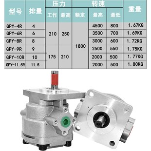 F4R 10R 11.5R低噪音定量高压油泵 液压齿轮泵GPY