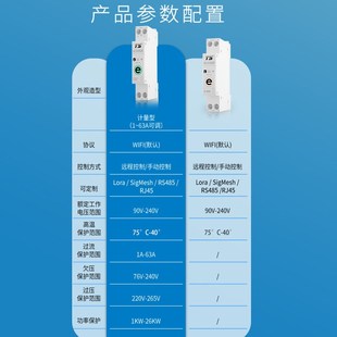 易微联智能1P通断器手机远程控制电表计量保护断路器语音定时开关