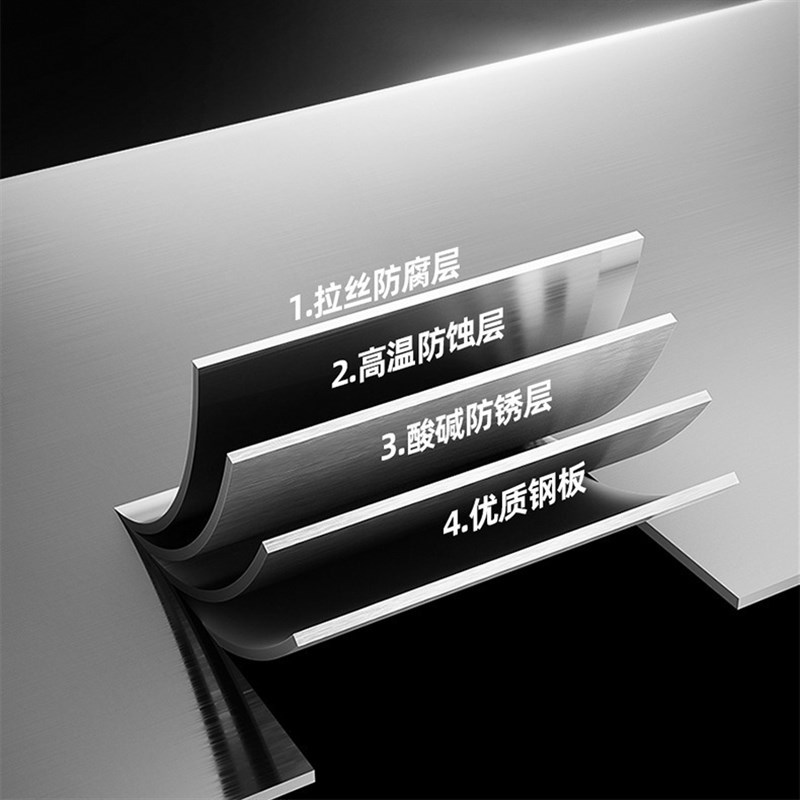 不锈钢工作台厨房桌子商用操作台饭店打荷台切菜台架子置物架