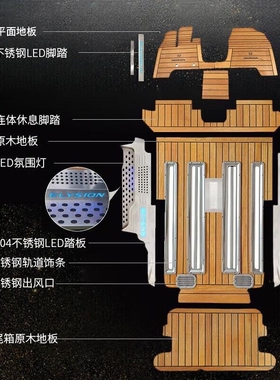 适用于小鹏X9实心铝地板小鹏X9木地板全包N围脚垫包安装配件改装