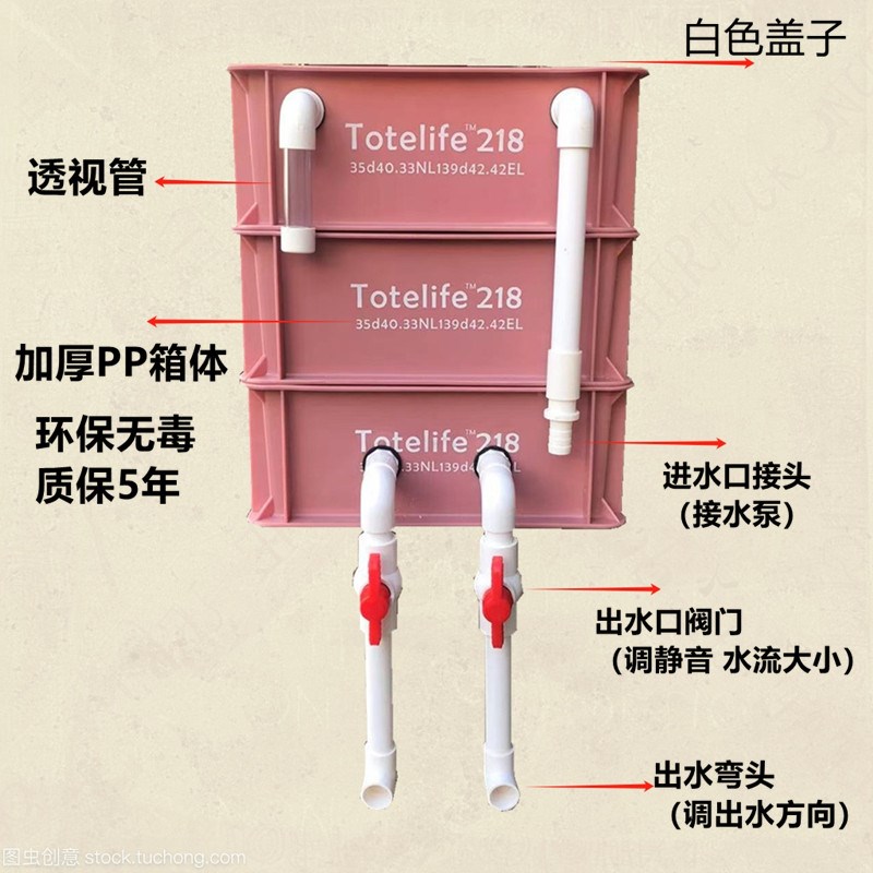 增氧过滤箱工业风鱼缸龟缸周转箱三合一过滤滴流盒上外置改善水质