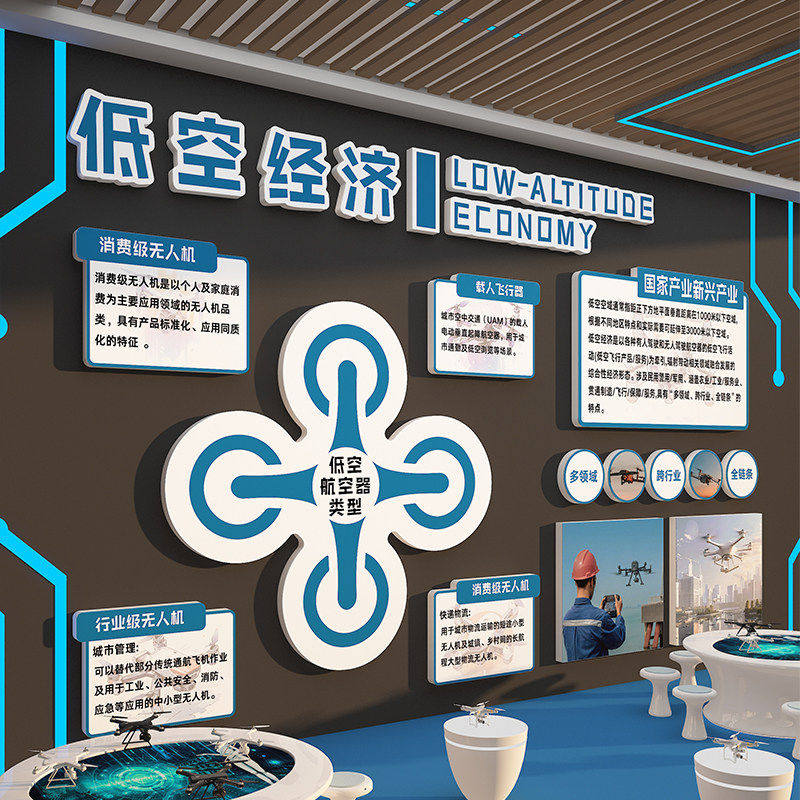 无人机科技学主题文化素材环创培训机构教室墙面装饰公司设计海报