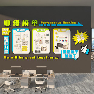 销售业绩公告示栏展示板员工风采文化荣誉企业办公室布置墙面装饰