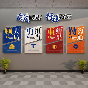 办公室墙面装饰房产中介门店布置贴财务挂画公司企业文化励志标语