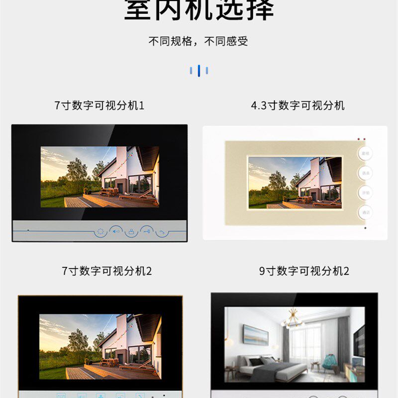楼宇对讲可视门铃刷卡密码指纹主机单元门禁系统套装智能家用小区