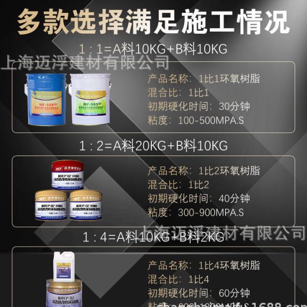 双组份渗透改性环氧树脂注浆灌液空鼓加固防水压灌浆涂料堵漏