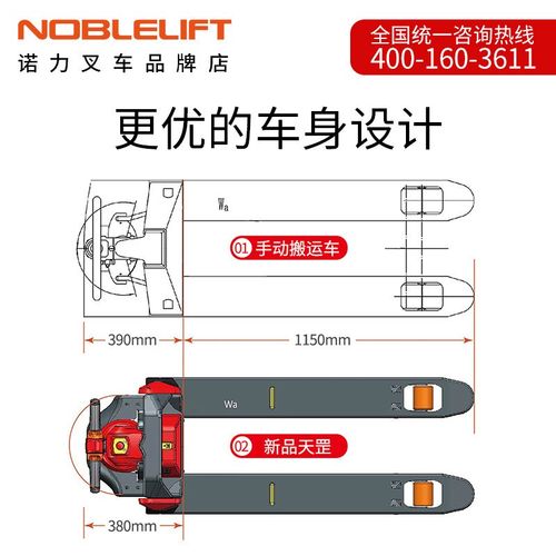 NOBLELIFT诺力电动叉车搬运车2T铲车装卸托盘车2吨PTE20N液压车