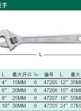 SATA世达工具 活动扳手 8  200mm    47203
