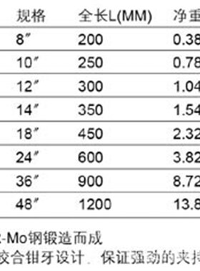 SATA世达工具 重型管子钳 14* 350mm    70815