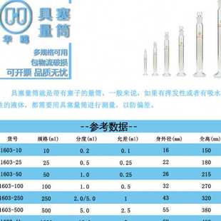 带刻度 华鸥硼硅具塞量筒 磨口带玻璃塞量筒2000ml实验量筒2L