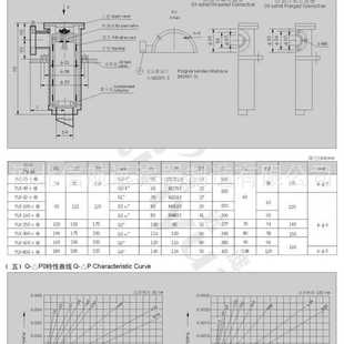 YLX液压油过滤器 X滤芯 液压油箱出油过滤器 液压机油箱过滤器配X