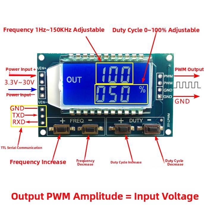 PWM脉冲频率占空比可调 模块 方波矩形波信号发生器 XY-LPWM