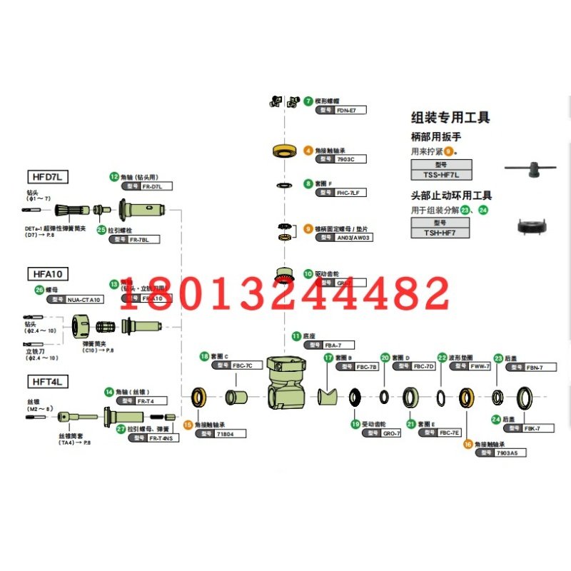 后盖FBN-7K角接触轴承79