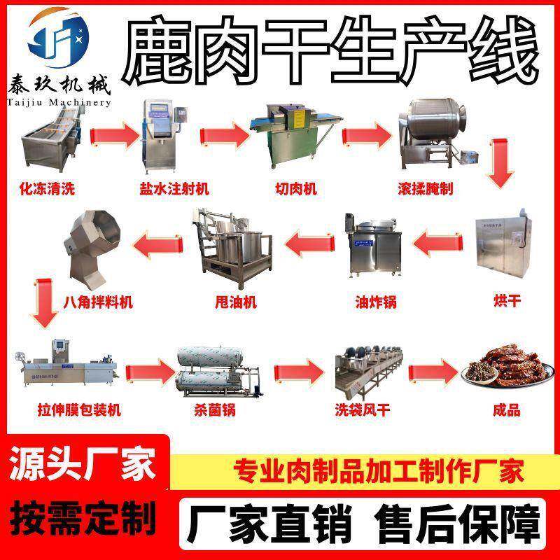 全自动鹿肉干生产线卤煮鹿肉肉干整条流水线全套手撕牛肉加工设备