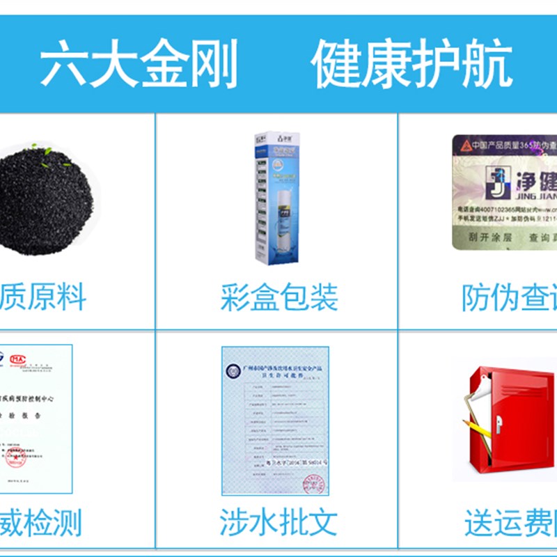净健净水器滤芯 5微米PP棉CTO压缩精密活性炭1微米PP棉纯水机通用