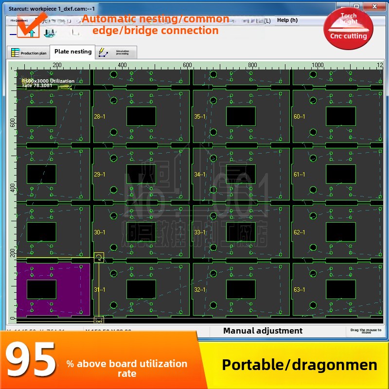 Starcam套料软件加密狗全自动数控切割机软件代码配件斯塔峰之歌