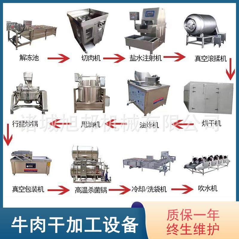 麻辣牛肉干加工设备 全自动呼吸式鸭头真空滚揉机 牛肉腌制入味机,清洗/食品/商业设备,肉制品加工设备,淘宝优惠券,粉丝福利购,淘宝优惠卷