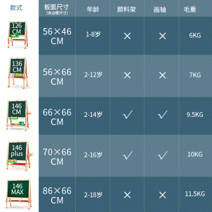 写字板画画板 无尘特大号儿童宝宝小学生家用教学小黑板双面支架式