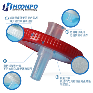 滤头一次性针头过滤器实验室微孔滤膜0.22um0.45um 有机系水系针式