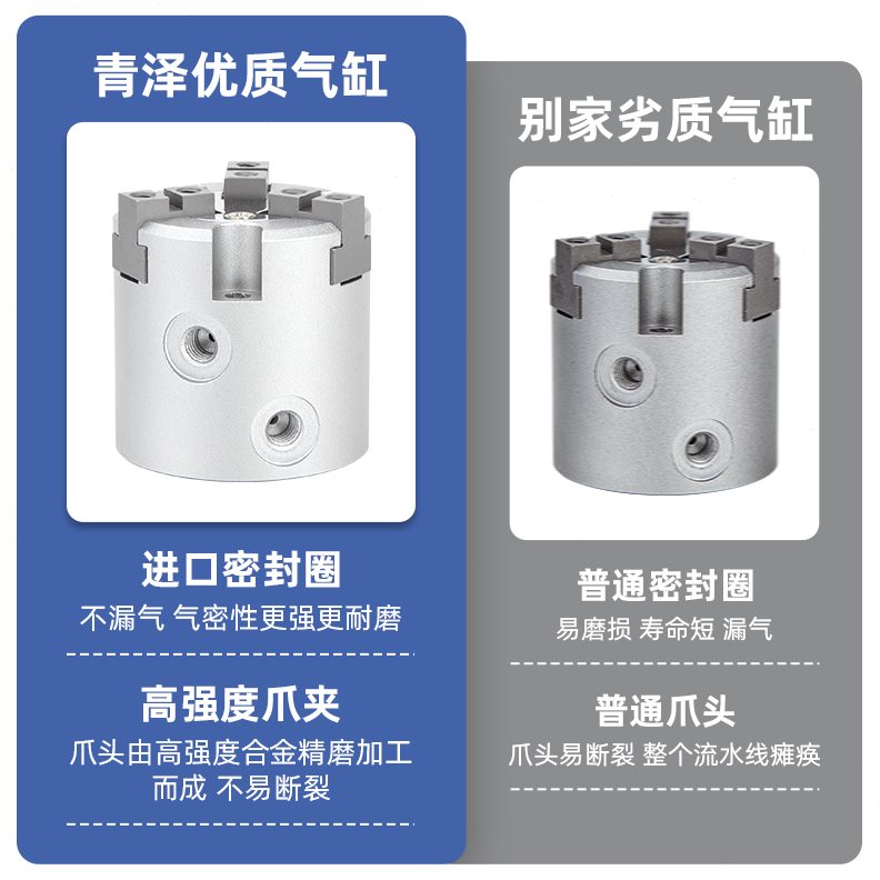 夹夹4DHS2-20手D/气缸气动爪四爪卡盘/爪紧D3D4025三32指M爪D16二