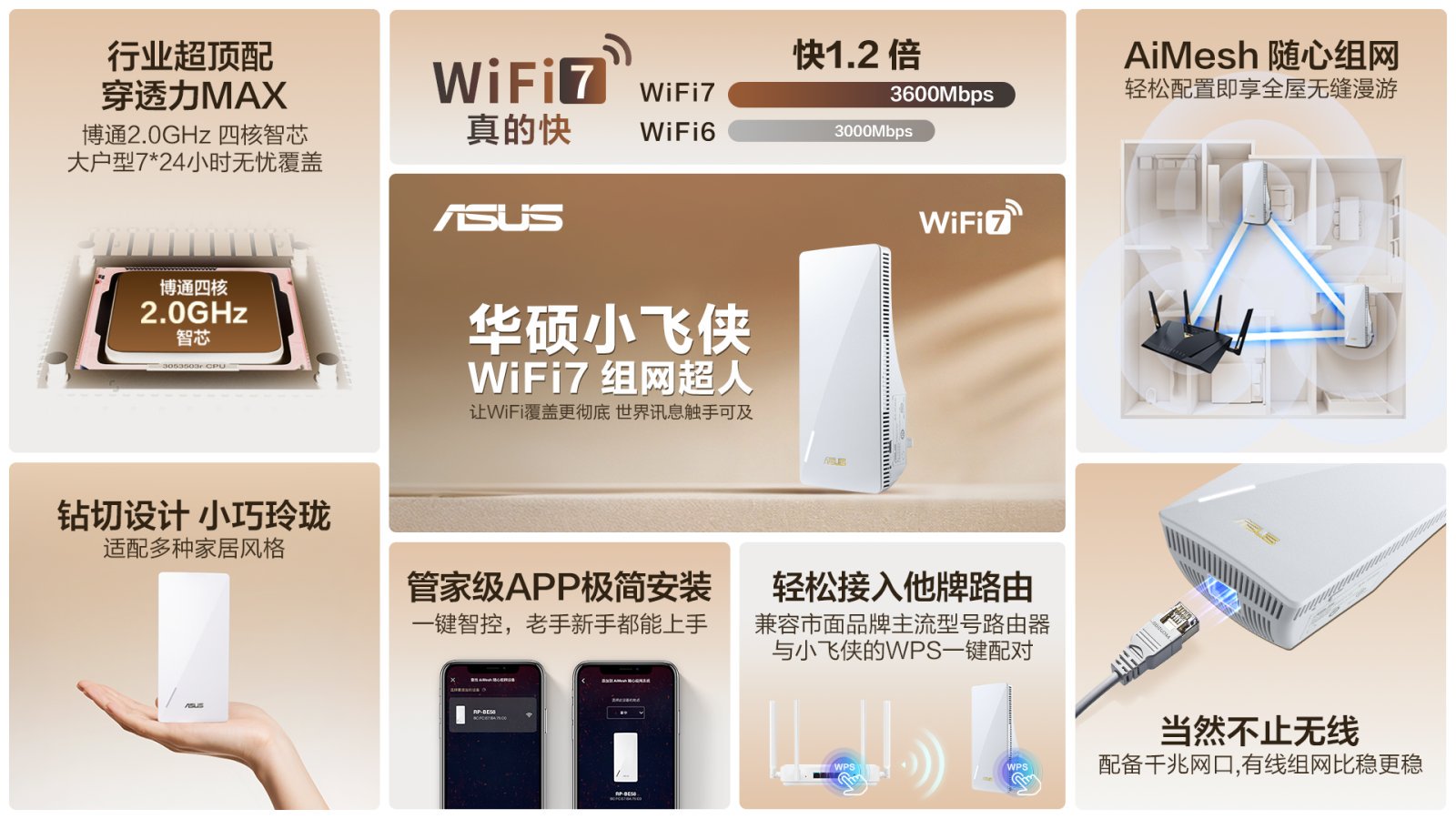 ASUS华硕小飞侠WiFi7信号放大器博通四核2.0G双频3600M无线增强小机身大覆盖RP-BE58
