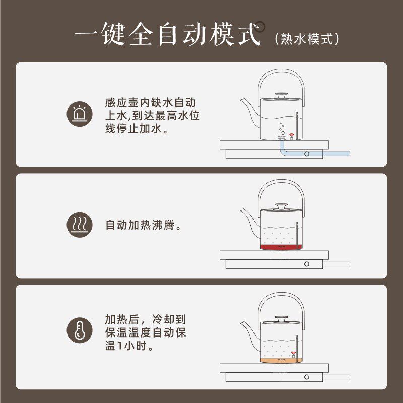 maxwin全自动上水电热烧水壶泡茶专用茶台抽水一体保温恒温家用