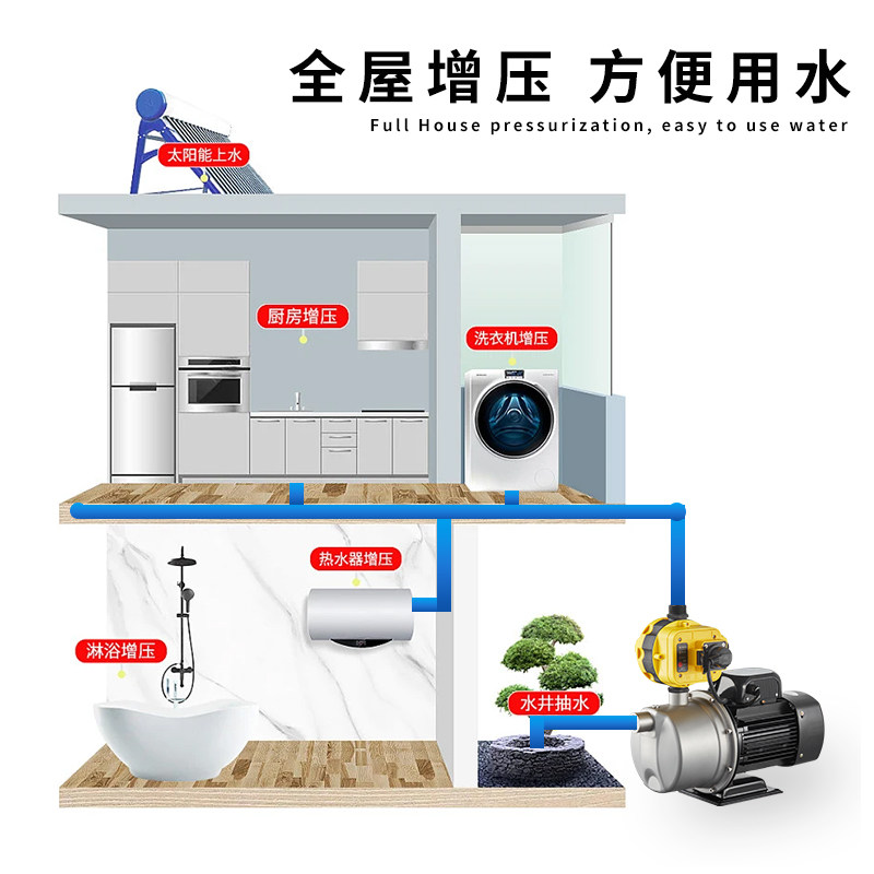 不锈钢增压泵家用全自动自吸泵水井自来水抽水泵静音水泵喷射泵