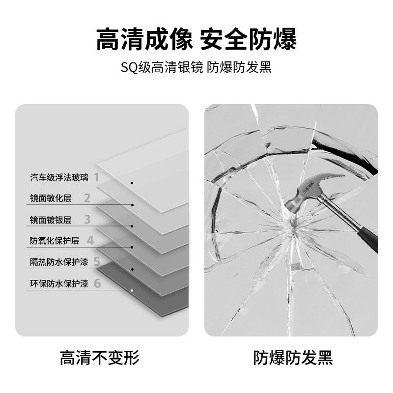 无框全身镜壁挂式全身镜挂墙全身镜墙面大镜子自黏贴家用贴墙防爆