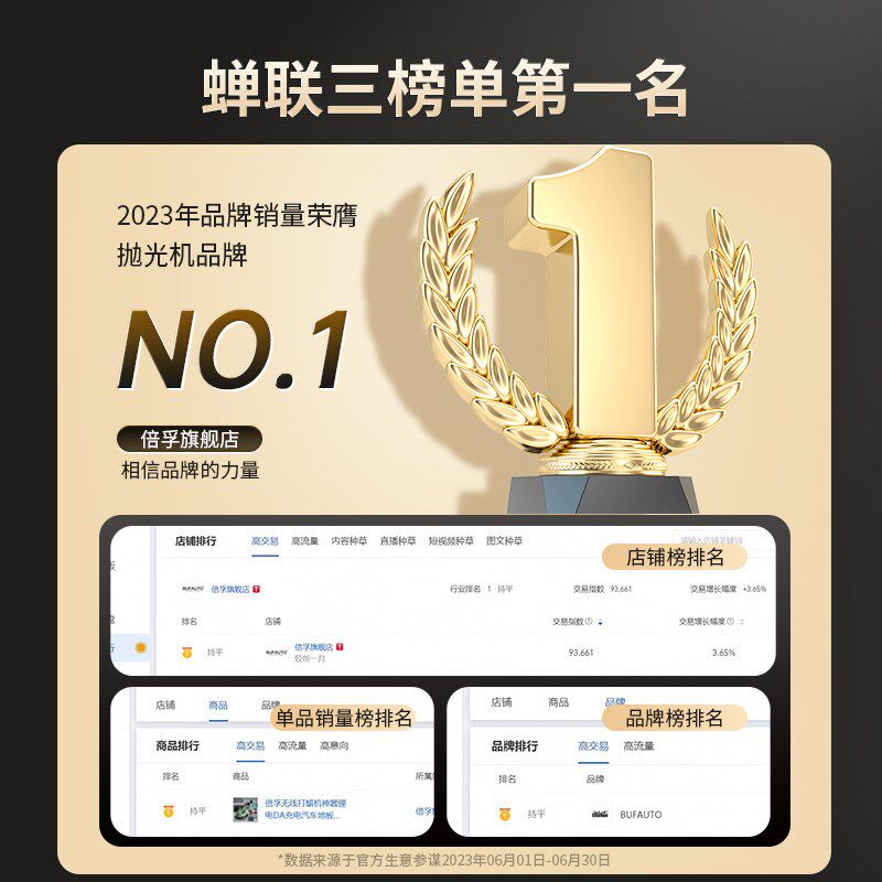 倍孚汽车漆面玻璃划痕修复直心手持平面抛光机打磨机专用美容地板