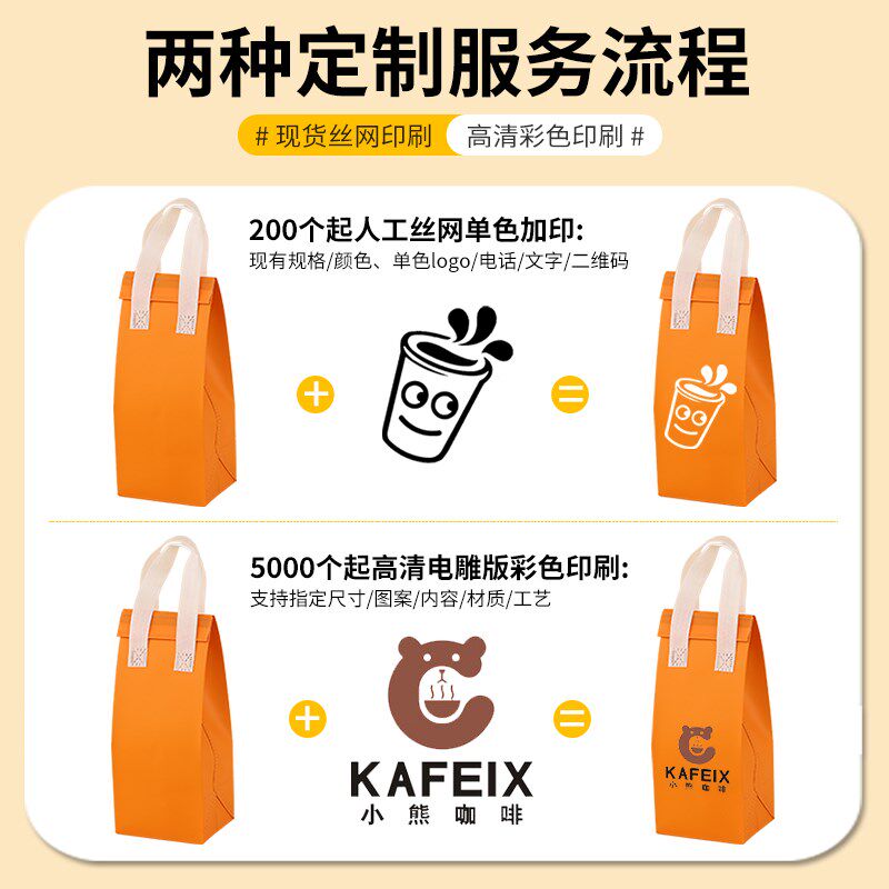 奶茶打包袋一次性保温袋咖啡饮料单双杯饮品手提袋定制外卖专用