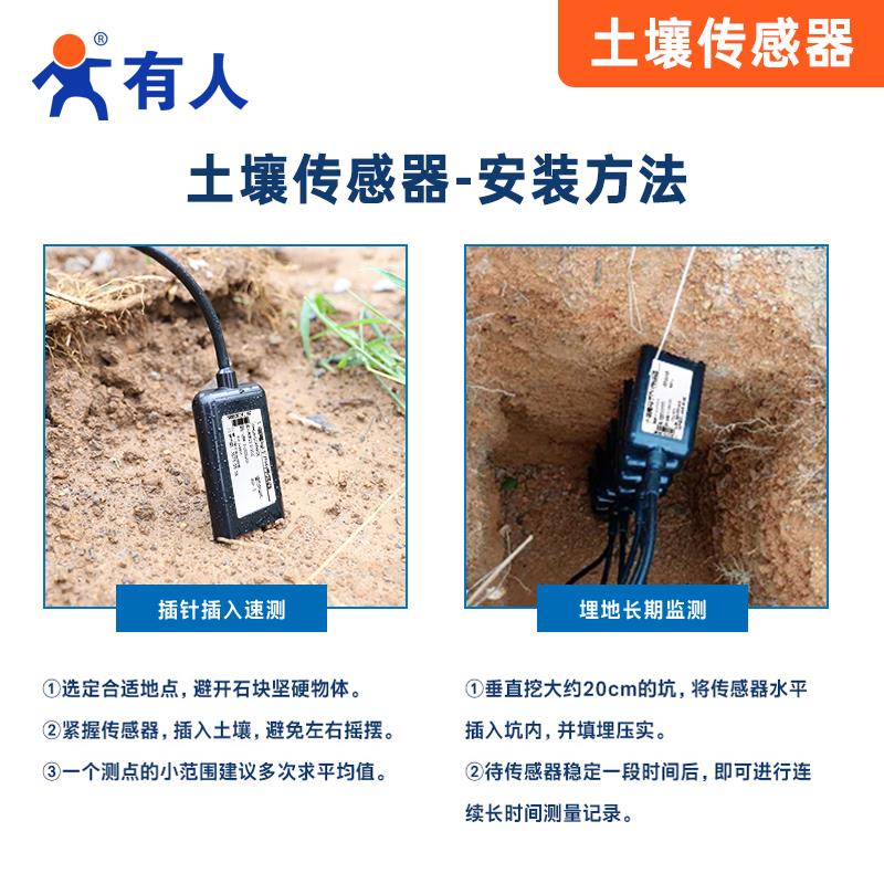 有人土壤温度水分传感器农业大棚土质肥力氮磷钾检测仪USR-SSO10