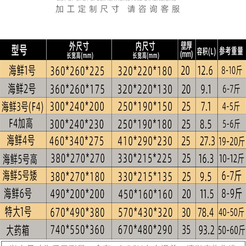 海鲜泡沫箱生鲜冷藏快递专用加厚特大号泡沫箱子广东省内包邮