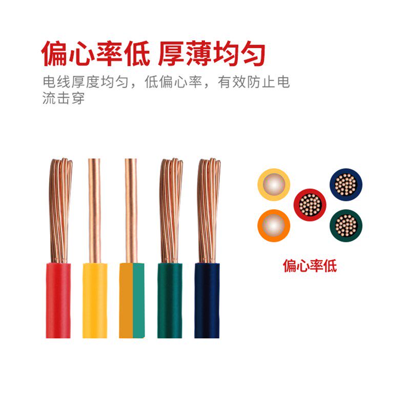 广州珠江电线国标纯铜芯BVR多股软线1.5/2.5/4/6平方家用阻燃铜线