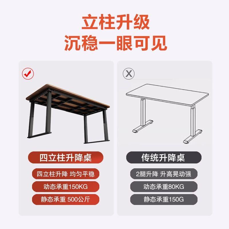 4腿电动升降桌四脚电动升降桌腿可升降伸缩电脑桌智能升降办公桌