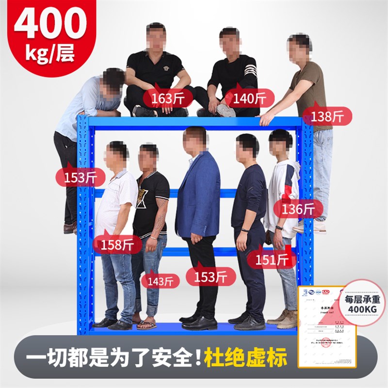 仓库仓储货架家用多功能落地置物架超市多层重型货物展示架铁架子